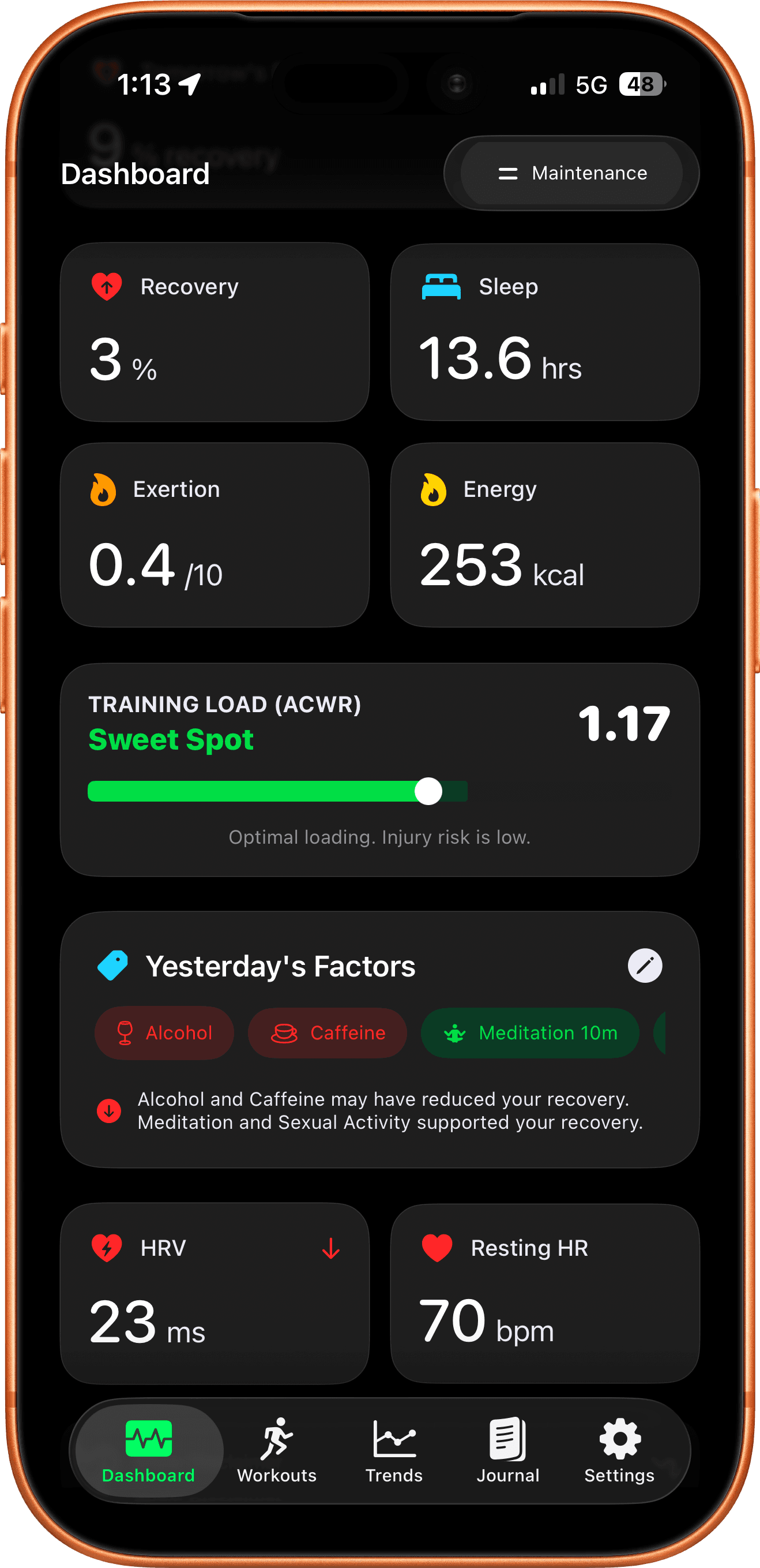 Workouts & Muscular Load